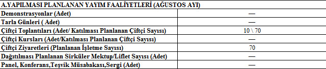 2014 AGUSTOS AYI PLAN